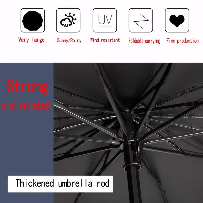 130CM Oversized Folding Umbrella Windproof and Waterproof Large Sun and Rain Umbrella for Travel and Family Use